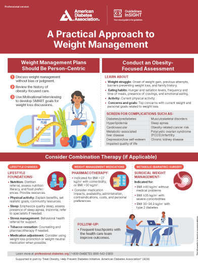 An infographic handout about practical approaches to weight management
